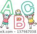 Alphabet and children 137987038