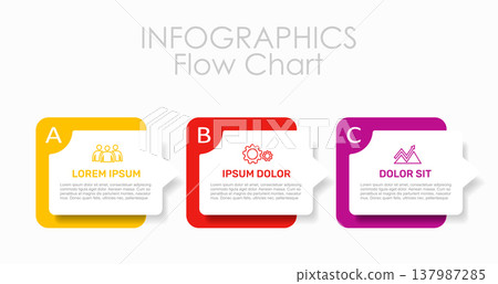 Three-step flow chart infographic with labeled sections, icons, and placeholder text for business processes. Vector illustration. Three-step flow chart infographic with labeled sections, icons, and placeholder text for business processes. Vector illustration. 137987285