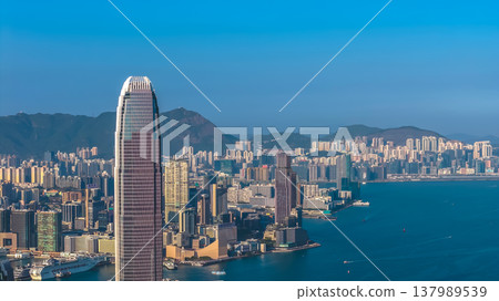 Wide Victoria Harbour Panorama Under Clear Bright Blue Sky March 15 2026 137989539