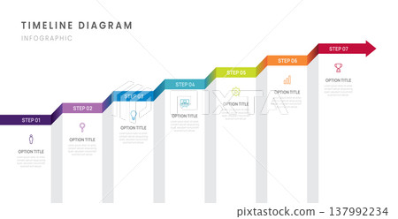 Business roadmap timeline infographic with 7 milestones elements, diagram, and icon, vector. Business roadmap timeline infographic with 7 milestones elements, diagram, and icon, vector. 137992234
