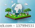 Poster campaign of world book day,Globe with children reading book on isometric landscape background 137994531