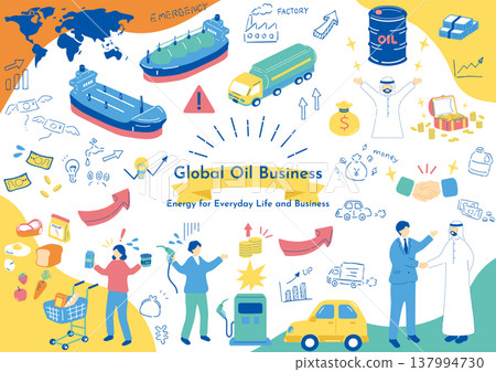 Global oil business and energy supply Global oil business and energy supply 137994730