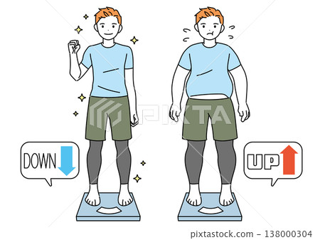 一位減肥成功男士站上體重計的插圖：減肥前後對比 138000304