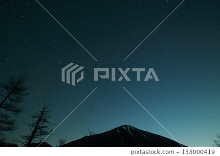 Spring big curve and spring big triangle Spring big curve and spring big triangle 138000419
