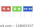 Land for sale, land for sale, land for lease, leased land, sign, real estate, multiple, set 138003337