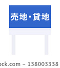 Land for sale, land for sale, land for lease, leased land, sign, real estate 138003338