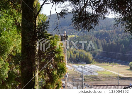 農村人口稀少地區 138004592