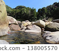 River water accumulating on the rocky cliffs of Sarugajo Gorge 138005570