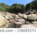 Large rocks in Sarugajo Valley 138005571