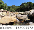A river and forest flowing through the rocky terrain of Sarugajo Gorge 138005572