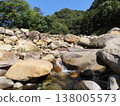 The rocky cliffs and river water of Sarugajo Gorge 138005573