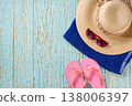 beach accessories: straw hat, bag, sunglasses and colorful beach flip flops on a blue wooden background, top view  . 138006397