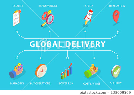 3D Isometric Flat Vector Illustration of Global Delivery, Supply Chain Optimization 3D Isometric Flat Vector Illustration of Global Delivery, Supply Chain Optimization 138009569
