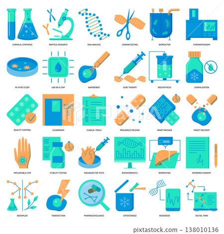 Biotechnologies flat icon set Biotechnologies flat icon set 138010136
