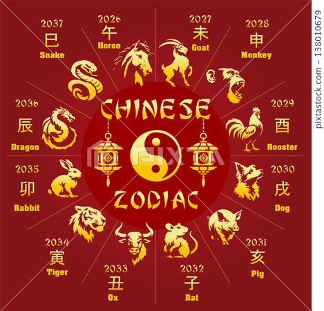 Chinese Zodiac Wheel with 12 Astrology Animals, Yin Yang Symbol. Traditional Lunar Calendar Chinese Zodiac Wheel with 12 Astrology Animals, Yin Yang Symbol. Traditional Lunar Calendar 138010679