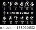 Chinese zodiac animals chart with twelve animal symbols 138010682