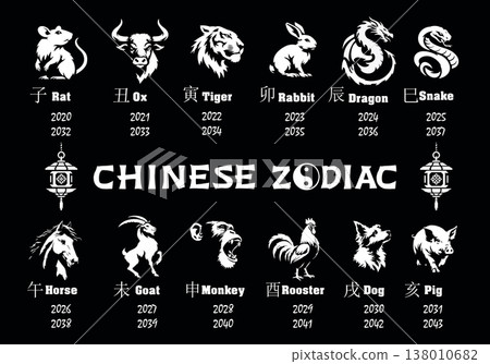 Chinese zodiac animals chart with twelve animal symbols Chinese zodiac animals chart with twelve animal symbols 138010682