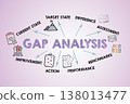 Gap analysis Concept. Illustration with Icons Keywords and Arrows 138013477