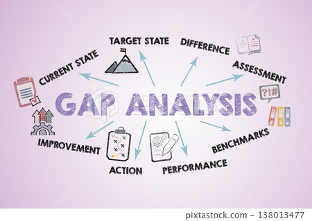 Gap analysis Concept. Illustration with Icons Keywords and Arrows Gap analysis Concept. Illustration with Icons Keywords and Arrows 138013477