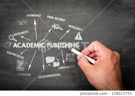 Academic Publishing Concept. Chart with Icons and Keywords Academic Publishing Concept. Chart with Icons and Keywords 138013755