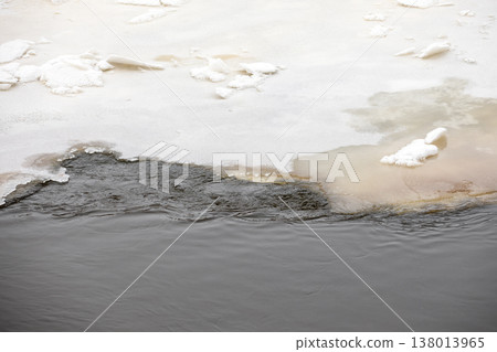 Melting River Ice Showing Open Water And Snowy Frozen Surface Melting River Ice Showing Open Water And Snowy Frozen Surface 138013965