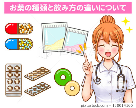 護士講解各種藥物的動畫插圖。 護士講解各種藥物的動畫插圖。 138014160
