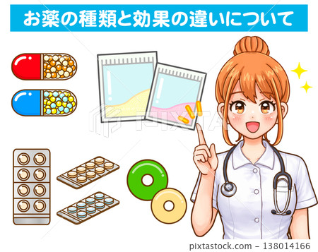 動漫風格插畫素材4,描繪了一位護理師講解各種藥物的情景 動漫風格插畫素材4,描繪了一位護理師講解各種藥物的情景 138014166