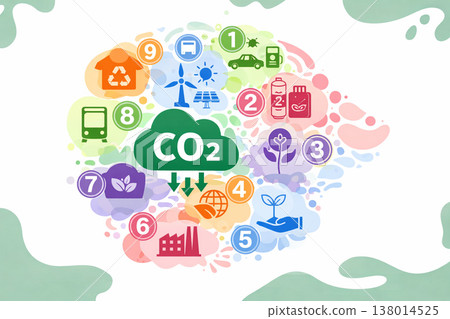 AI generated colorful infographic with CO2 cloud and numbered sustainability icons representing renewable energy recycling green transport industry and climate action strategy 138014525