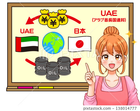 Illustration of a housewife explaining the oil trade Illustration of a housewife explaining the oil trade 138014777