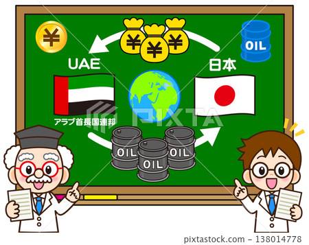 Illustration of a professor and his assistant giving a lecture on petroleum. 138014778