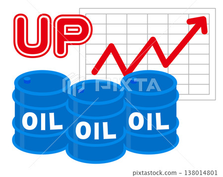 油價飆升的示意圖 油價飆升的示意圖 138014801
