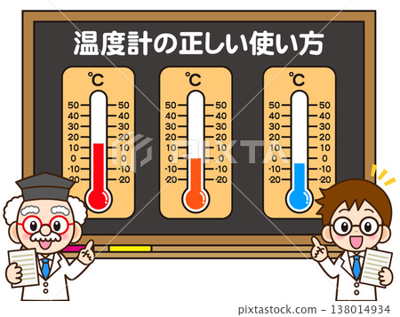 圖中描繪了體溫計、醫生和助手。 138014934