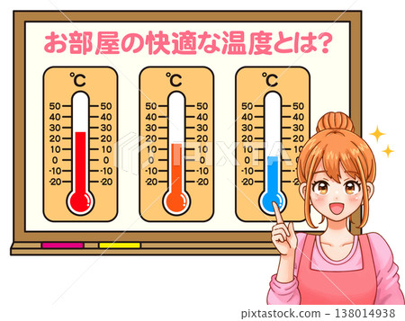 家庭主婦用溫度計測量房間溫度的插圖（2） 138014938