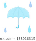 一把淺藍色雨傘和一套雨具，可在雨季使用。 138018315
