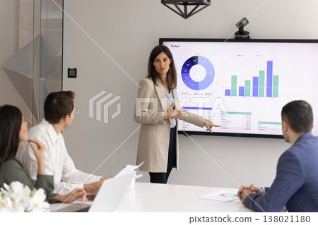 Corporate trainer of company female boss leads business presentation Corporate trainer of company female boss leads business presentation 138021180