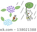 A cute cat with a leaf umbrella and a snail perched on a hydrangea leaf. A cute cat with a leaf umbrella and a snail perched on a hydrangea leaf. 138021388