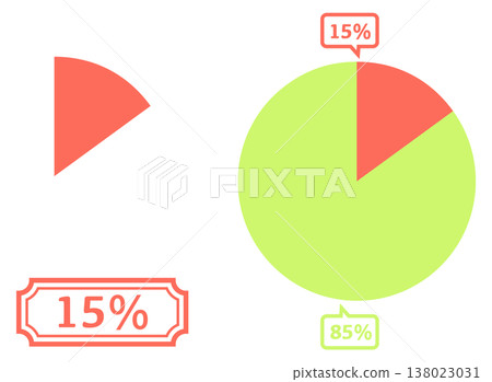 簡單的餅圖範例 15% 簡單的餅圖範例 15% 138023031