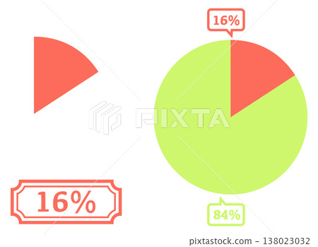 Simple pie chart illustration 16% Simple pie chart illustration 16% 138023032