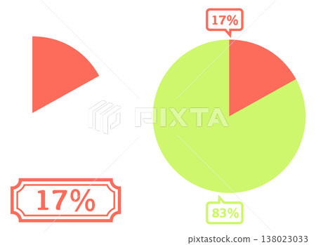 Simple pie chart illustration: 17% Simple pie chart illustration: 17% 138023033