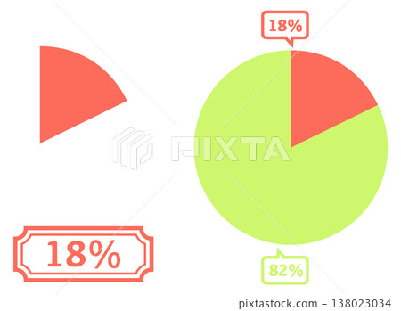 簡單的餅圖範例 18% 138023034