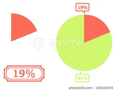 Simple pie chart illustration 19% Simple pie chart illustration 19% 138023035