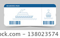 Boarding pass ticket template with barcode and cruise ship icon. Sea travel boarding pass design for summer vacation and marine tourism. Vector illustration 138023574