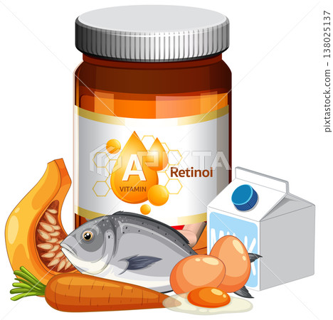 Vitamin A Retinol Supplement with Natural Food Sources Vitamin A Retinol Supplement with Natural Food Sources 138025137