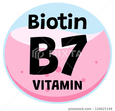 Biotin Vitamin B7 Icon in Flat Vector Style Biotin Vitamin B7 Icon in Flat Vector Style 138025148