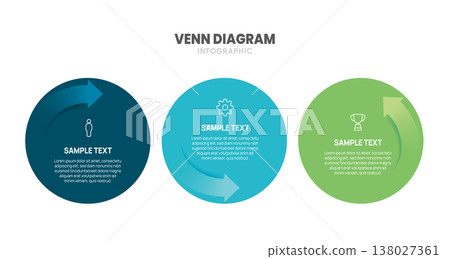 Venn diagram infographic chart template for business 3 circle options presentation and icon elements, 3 steps business success. Venn diagram infographic chart template for business 3 circle options presentation and icon elements, 3 steps business success. 138027361