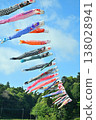 Carp streamers swimming in the blue sky at Tachibana Fureai Park in Katori City. 138028941