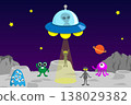 星球上的外星人與不明飛行物 138029382