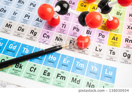 Molecules chemical on a periodic table background. 138030934