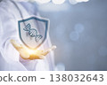 Longevity Concept. DNA Protection Shield in Doctor Hand for Advanced Health and Wellness 138032643