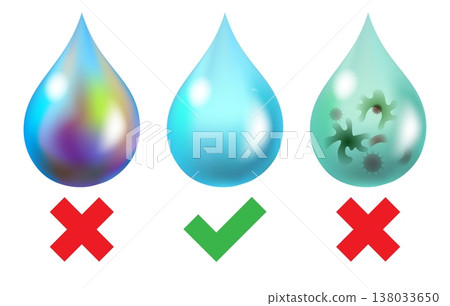 Three drop of water 138033650